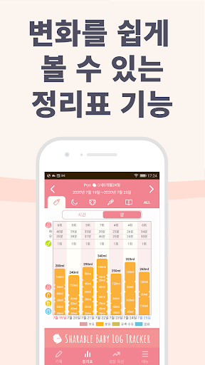 육아 기록 - 삐요로그: 신생아 모유수유, 아기 발달 PC