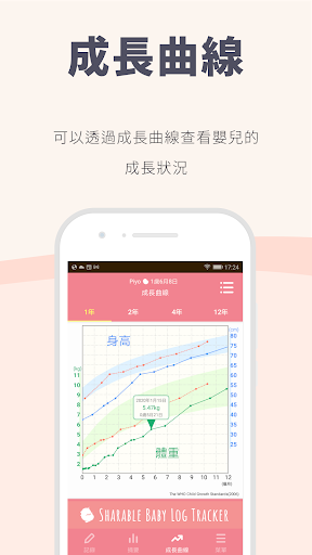 育兒記錄和哺育助手 - Piyo 日誌