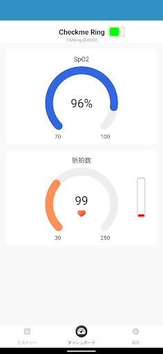 チェックミー リング PC
