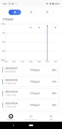 チェックミー リング PC