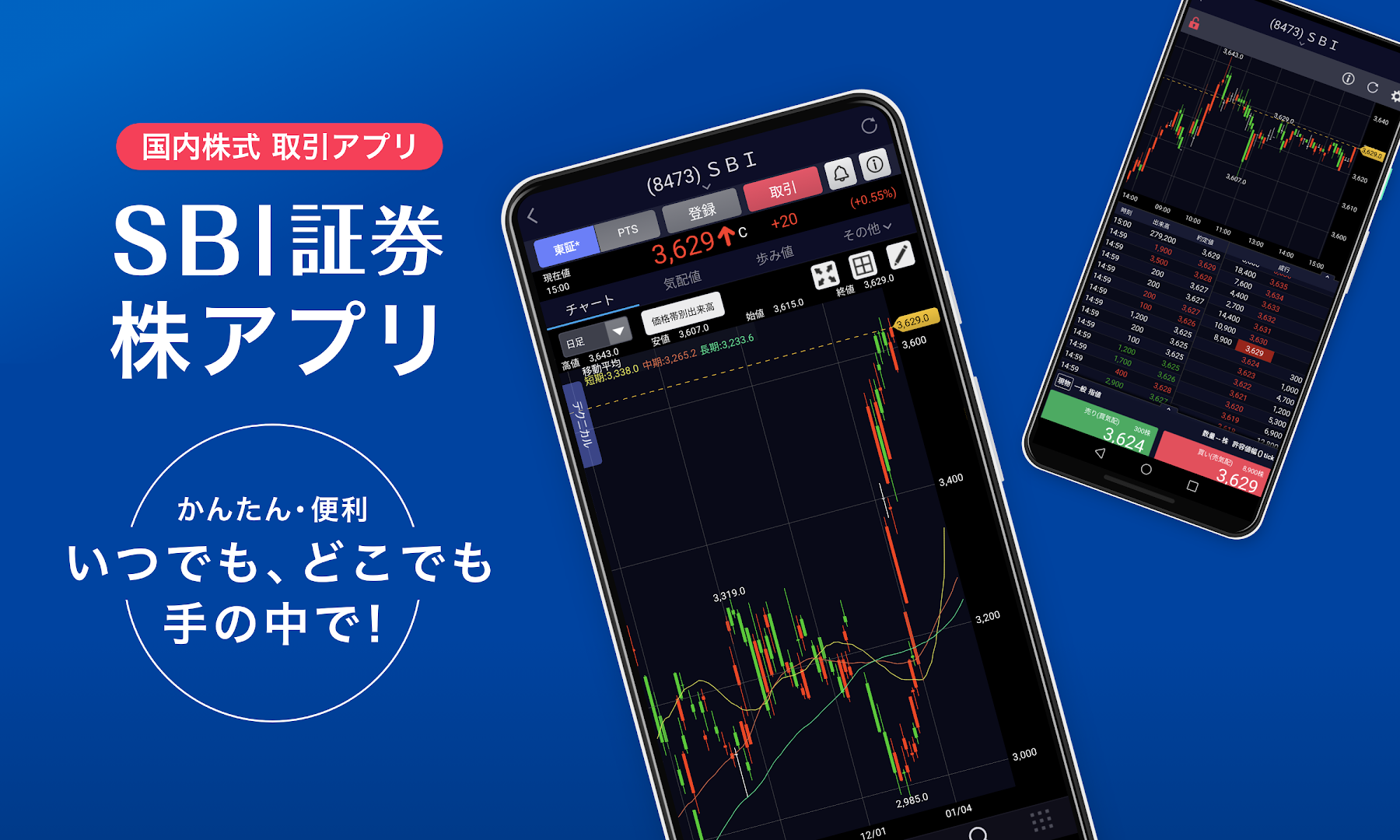 SBI証券 株 アプリ - 株価・投資情報 PC版