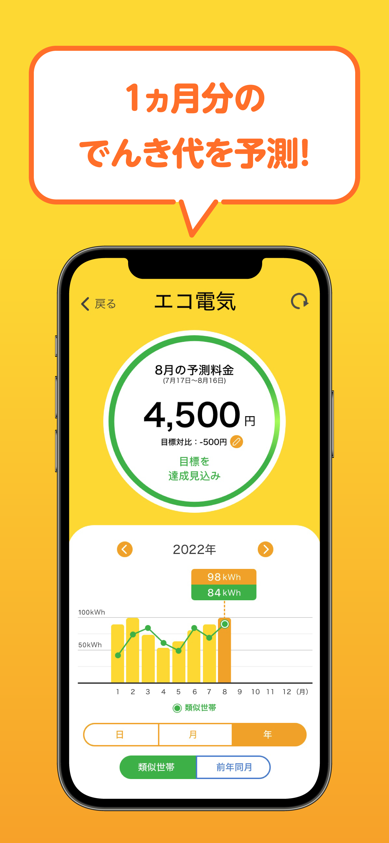 エコ電気アプリ　節電してポイントGET！ PC版