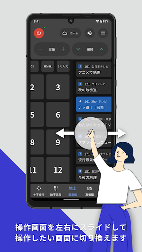AQUOS TVリモコン