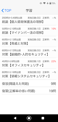 個人情報保護士認定試験 １日５分で合格へＧＯ！（模擬試験付） PC版