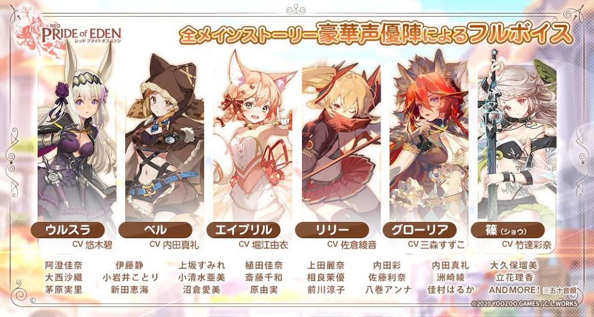 レッド：プライドオブエデン（先行プレイ） PC版