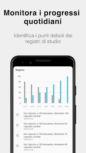 Creator di Memoria PC