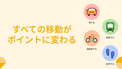 クラシルリワード-移動・チラシ・レシートでポイントがたまる