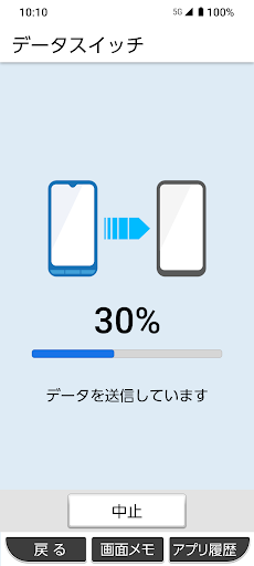 データスイッチ
