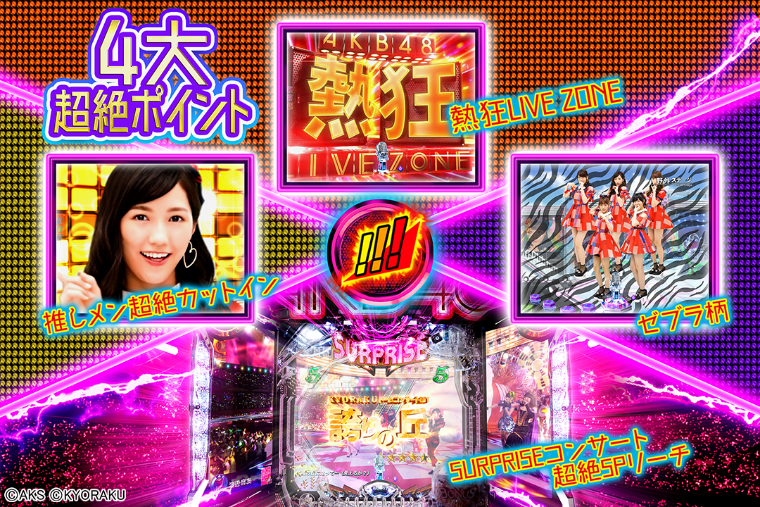 [モバ７]ぱちんこ AKB48-3 誇りの丘 PC版