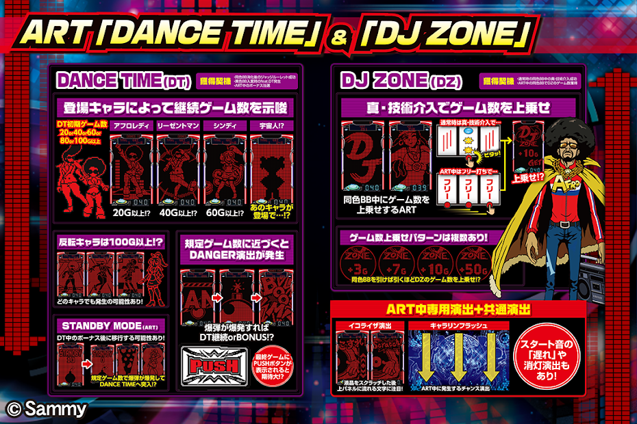 [モバ7]パチスロディスクアップ PC版