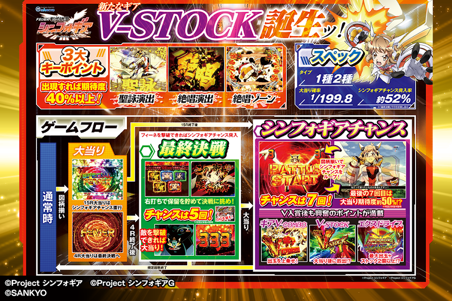 [モバ7]CRフィーバー戦姫絶唱シンフォギア PC版