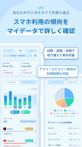 Offly - スマホの使い過ぎ防止／デジタルデトックス実践 PC版