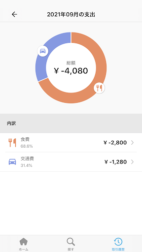 ぎふ旅コイン PC版