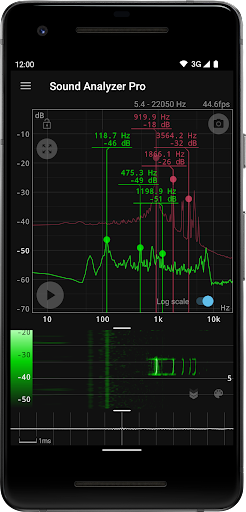 Sound Analyzer PC