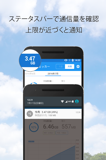通信量チェッカー پی سی