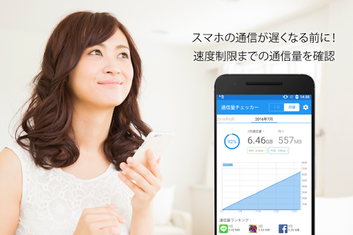 通信量チェッカー پی سی