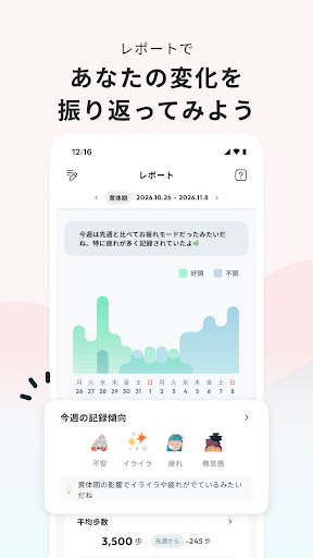 ソフィBe - 生理＆体調管理アプリ・月経周期＆妊活サポート
