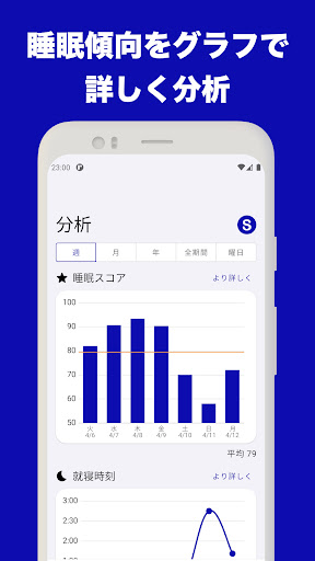 Somnus/ソムナス-睡眠の質を計測し、分析するアプリ PC版