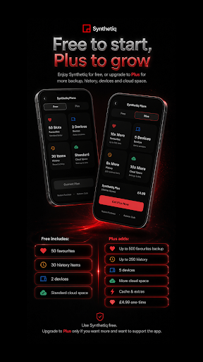 Synthetiq Player PC