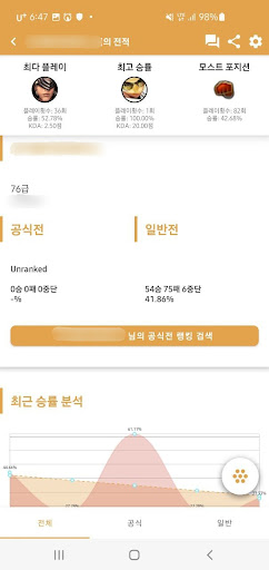 사이퍼즈 서포터 (사이퍼즈 전적검색/가이드/랭킹/통계) পিসি