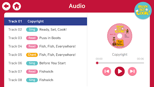 Ready, Set, Cook! PC