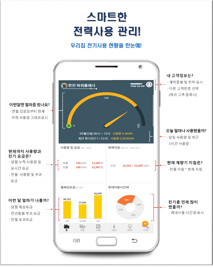 한전 파워플래너 PC