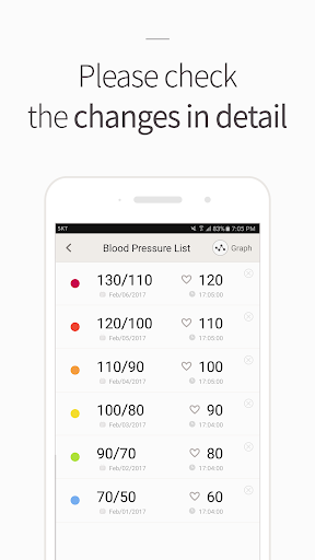 Blood Pressure(BP) Diary