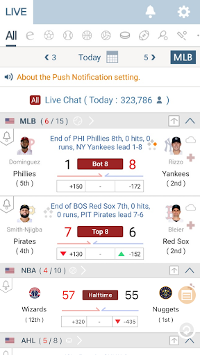 LIVE Score, Real-Time Score