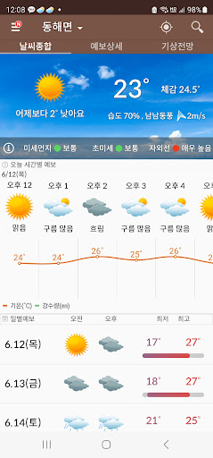komputer 우리날씨(전국날씨, 미세먼지, 날씨위젯, 날씨알림)