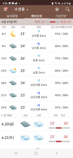 komputer 우리날씨(전국날씨, 미세먼지, 날씨위젯, 날씨알림)