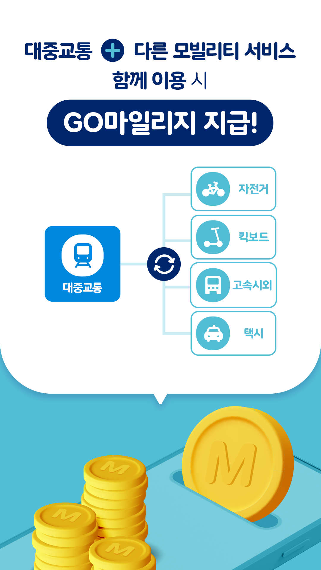 티머니GO – 고속버스, 시외버스, 따릉이, 씽씽 킥보드, 티머니고 PC