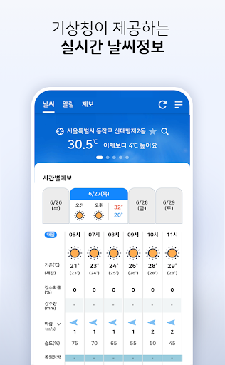 기상청 날씨알리미 PC