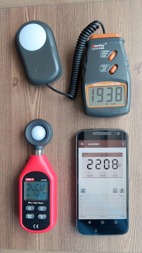 Luxmetro : Smart Luxmeter PC