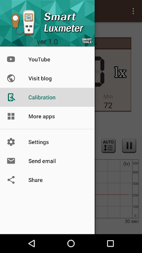 Luxmetro : Smart Luxmeter PC