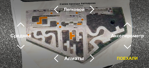 АвтоДром АвтоЦОН ПДД Автошкола ПК