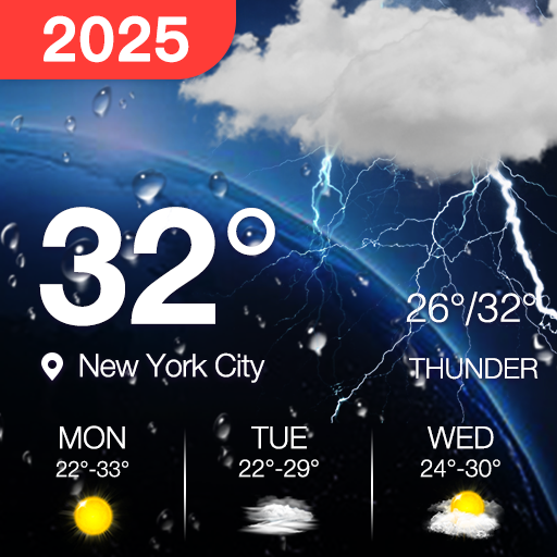 Previsioni meteo locali