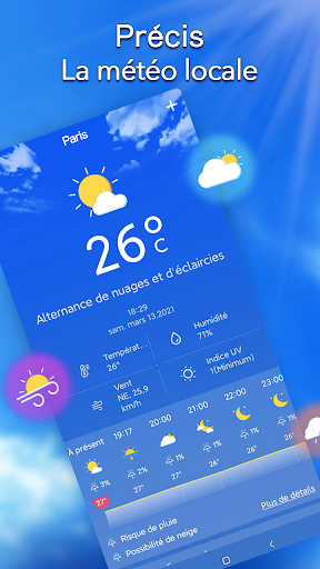 Météo locale：Prévisions météo PC