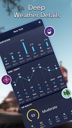 Local Weather：Weather Forecast PC