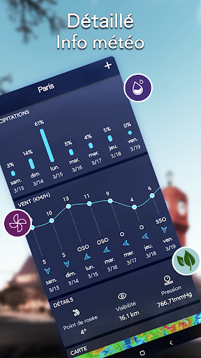 Météo locale：Prévisions météo PC