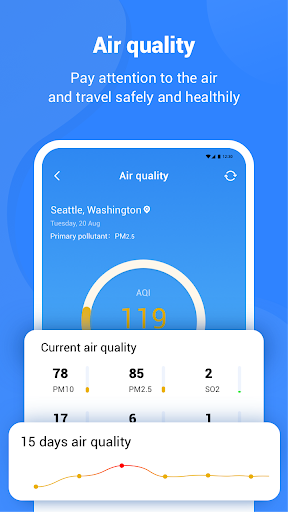 Weather forecast-Live monitor PC