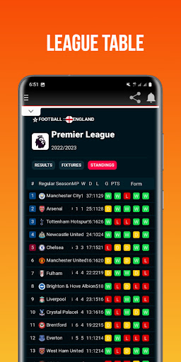 Livescore 24 - Live score