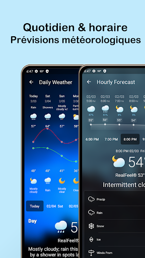 Prévisions météo locales PC