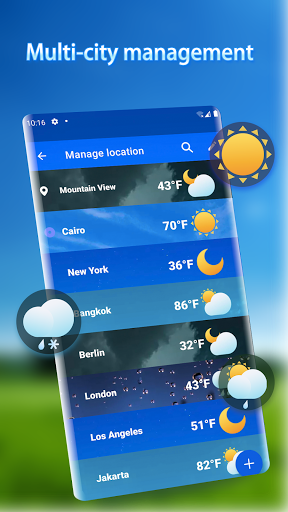 Prévisions météo - Widget PC