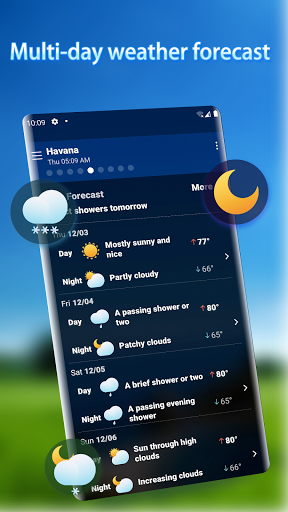 Prévisions météo - Widget PC