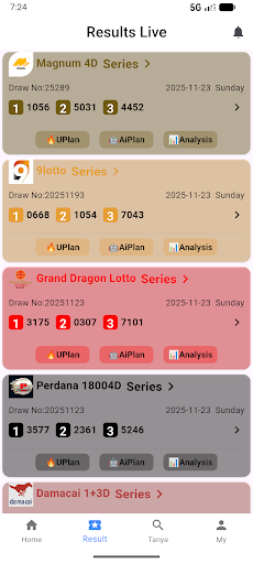 komputer TOTO 4D Live Draw  SG&MY SWEEP