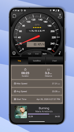 Speedometer GPS PC