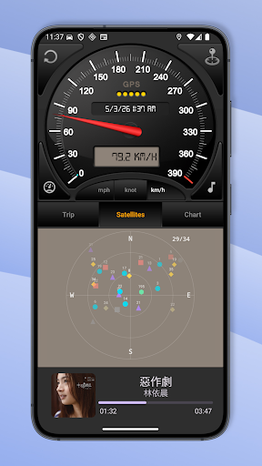 Speedometer GPS PC
