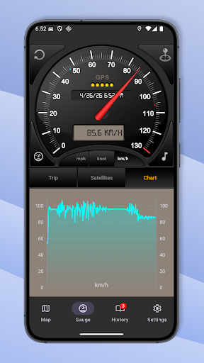 Speedometer GPS PC