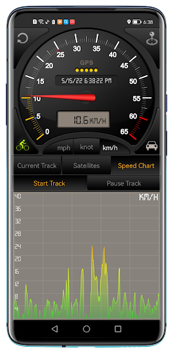 Speedometer GPS Pro PC