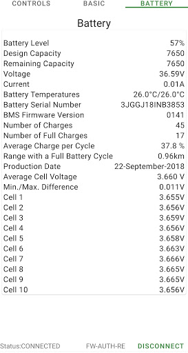 XiaoDash for Pro2/G30/MI3 more